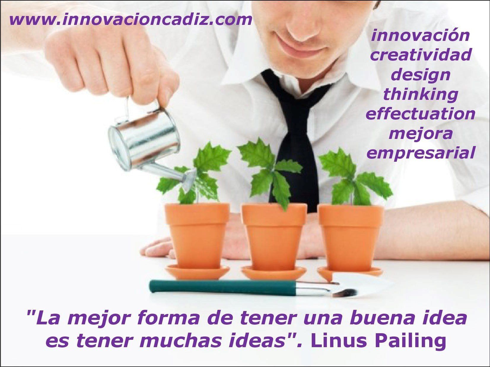 Innovación, Creatividad, Mejora Empresarial