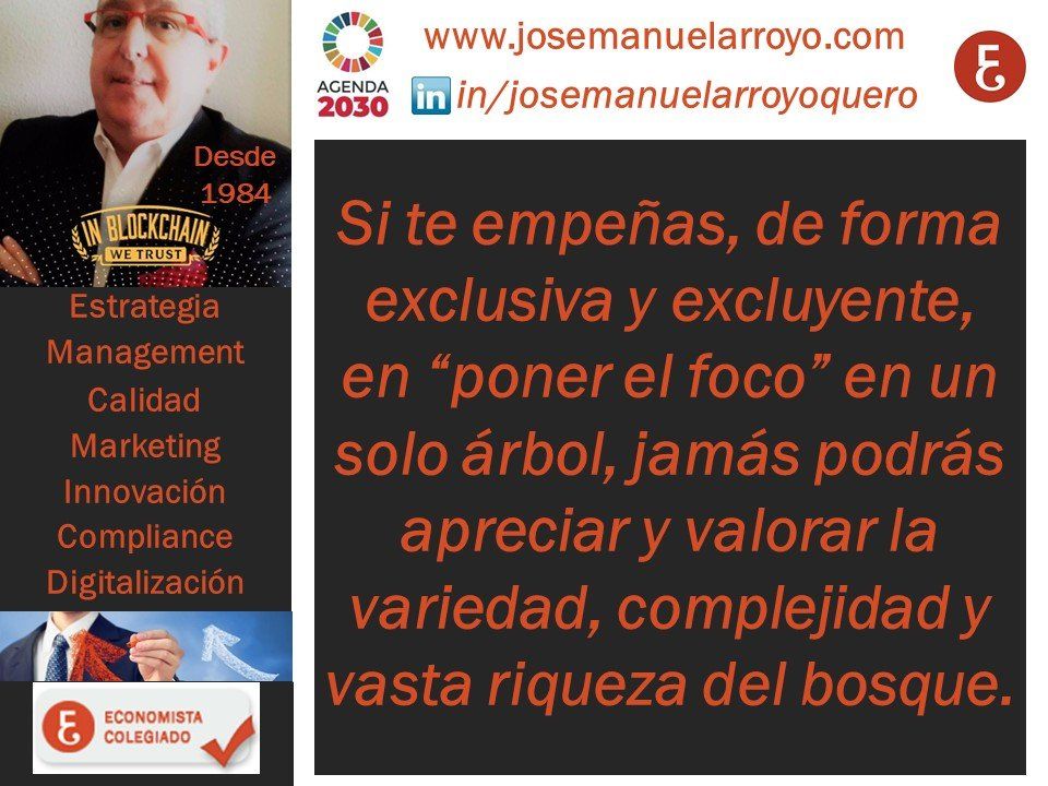 Click para Contactar Asesor Empresarial. Poniendo el foco en su Empresa.