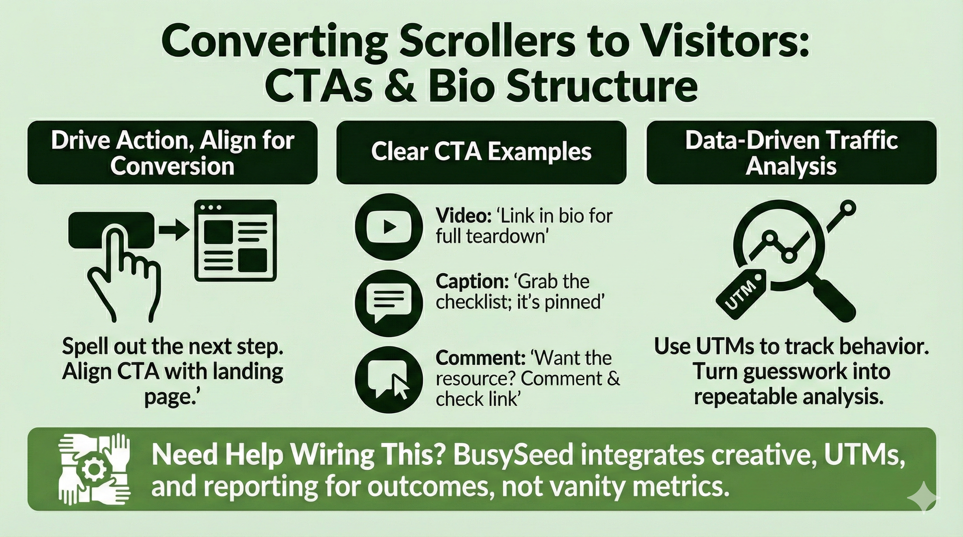 Infographic: Converting scrollers to visitors with CTAs and bio structure, with actionable examples and data analysis.
