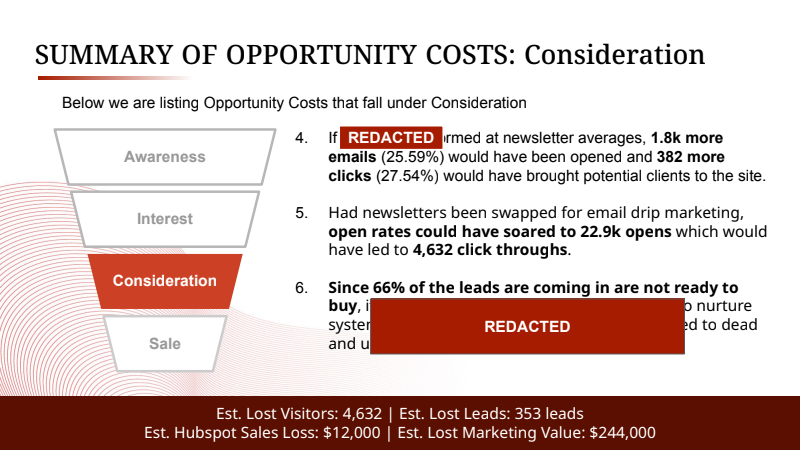 A summary of opportunity costs that fall under consideration