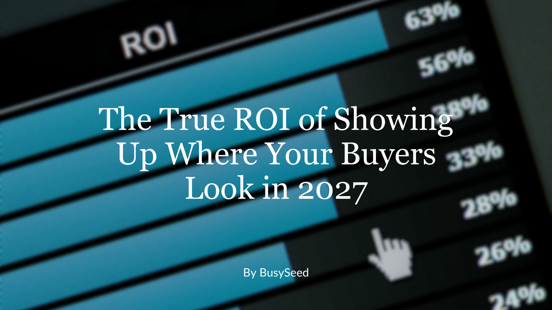 Dark analytics dashboard with ROI bars and text: “The True ROI of Showing Up Where Your Buyers Look in 2027.”