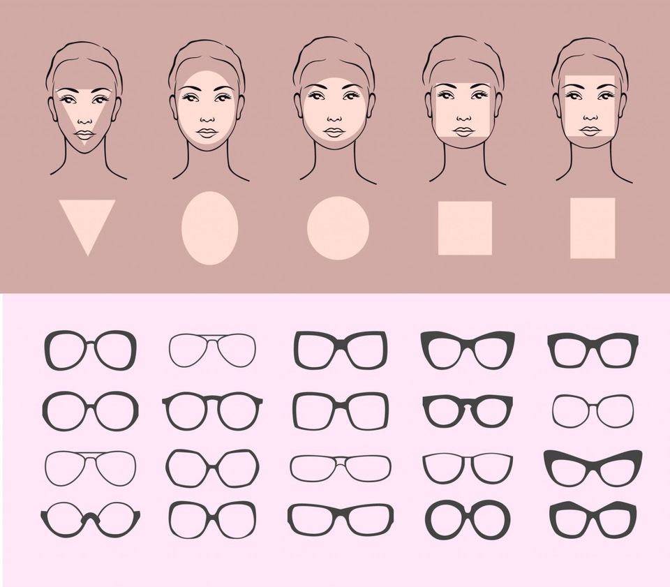 Different shapes 2025 of eyeglasses