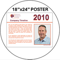 A poster with a picture of a man and the year 2010