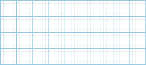 Light blue graph paper grid on white background with thicker major lines