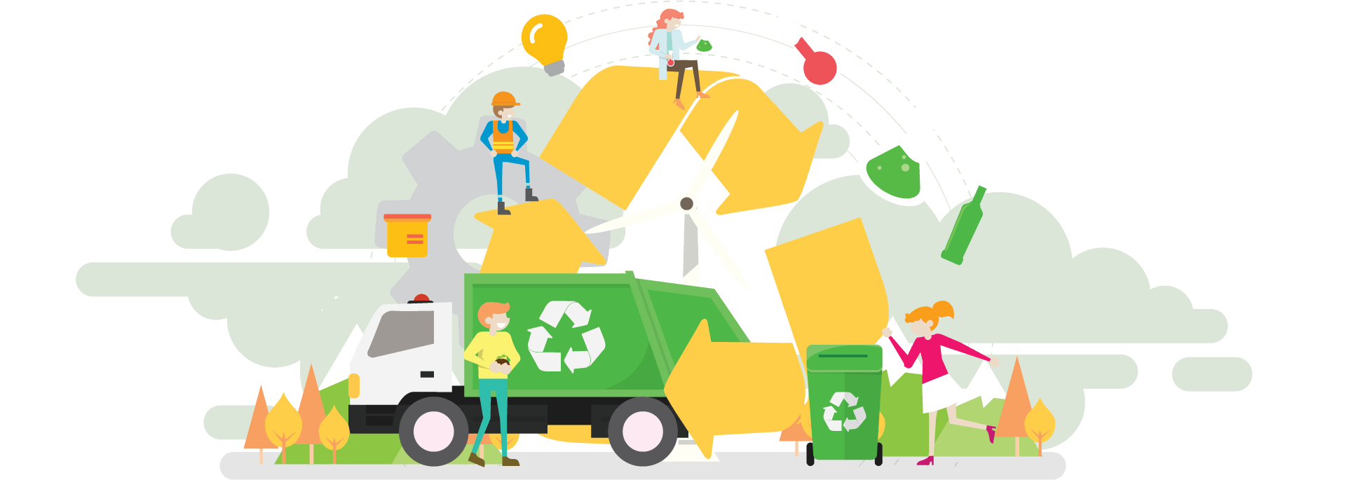 waste management and recycling