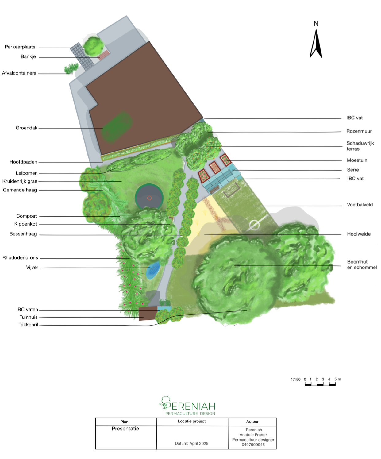 Permaculture design 12 Pereniah