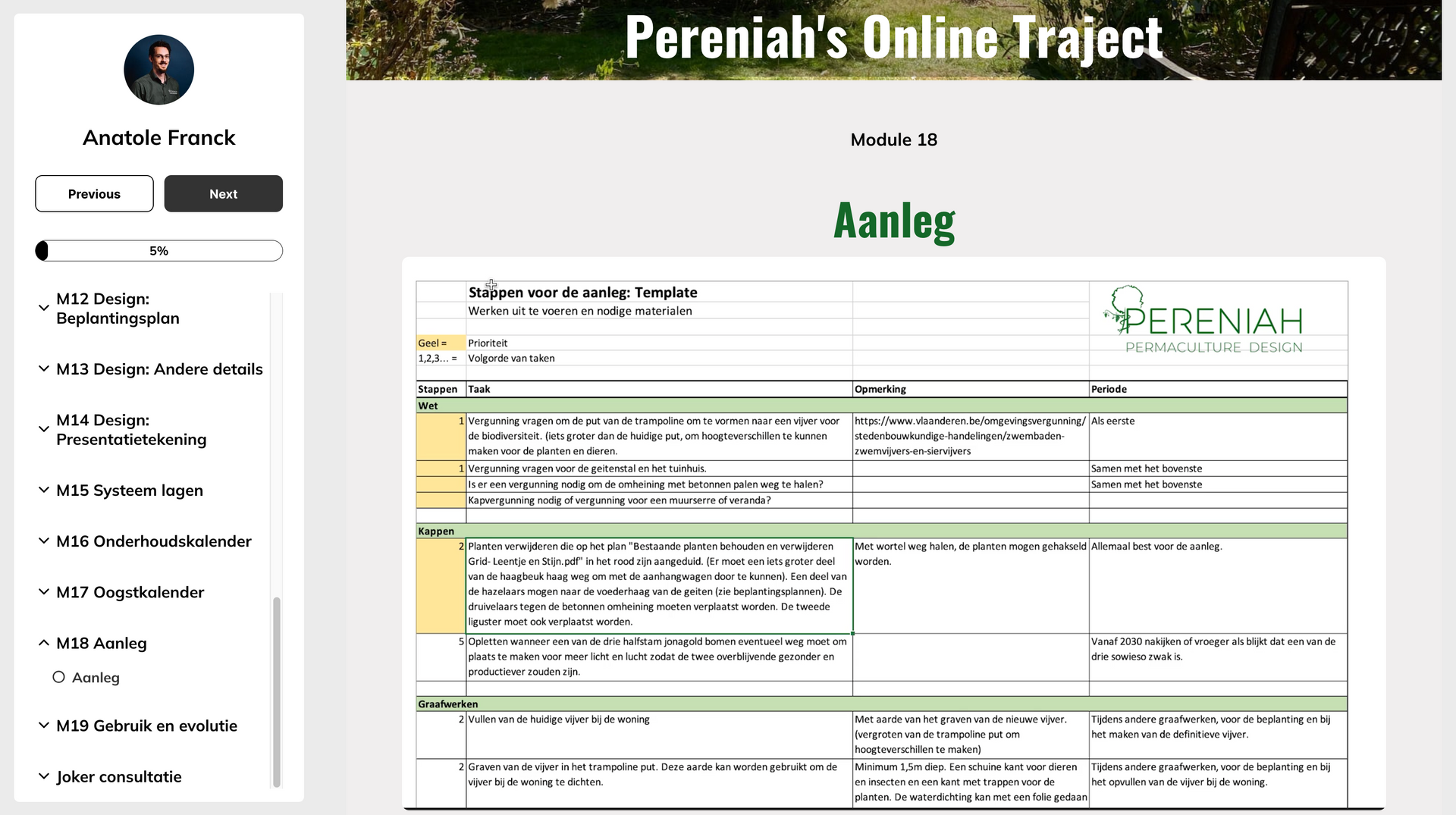 Template Aanlegplanning Pereniah Online Traject