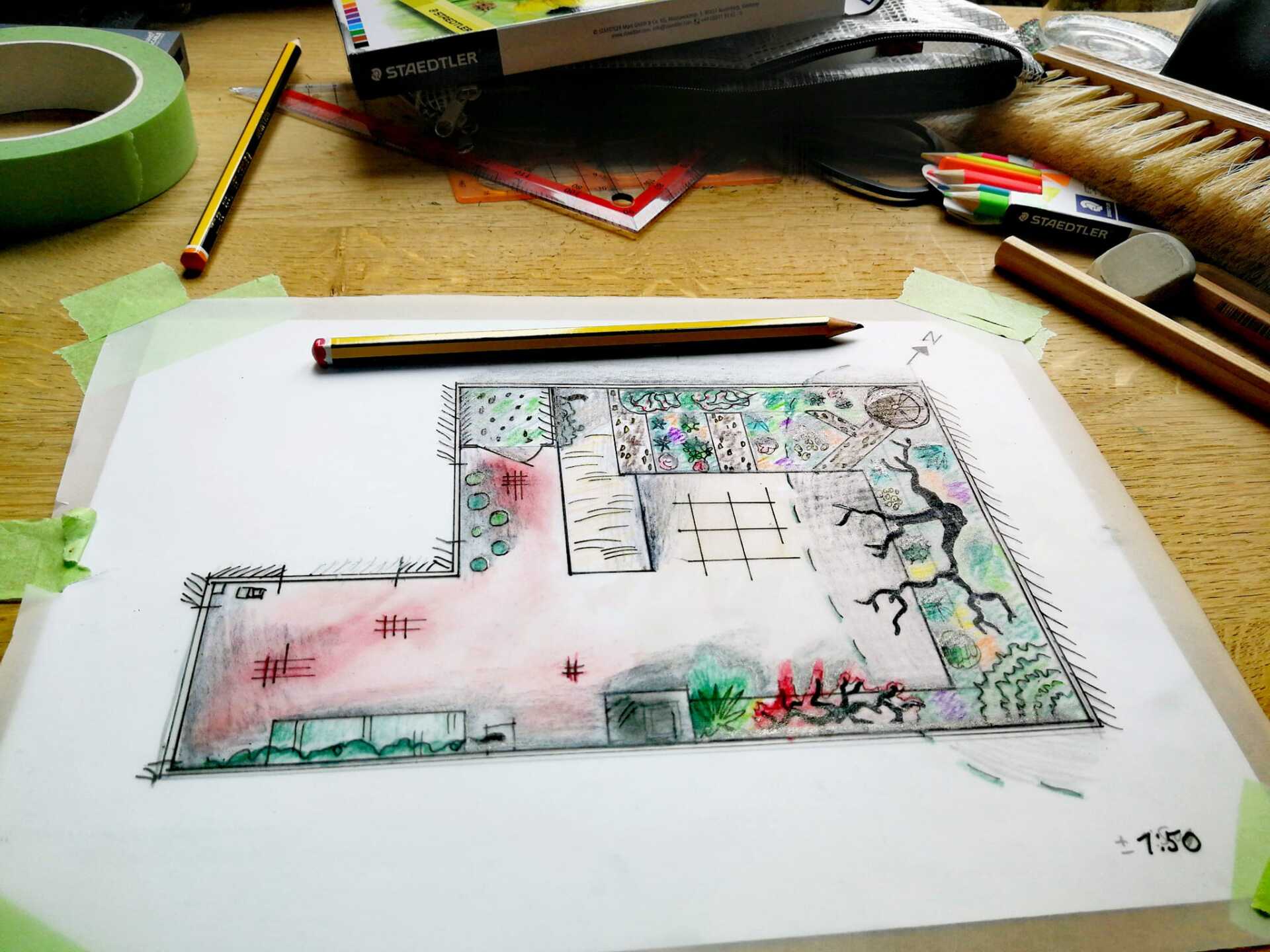 permaculture Design a pereniah