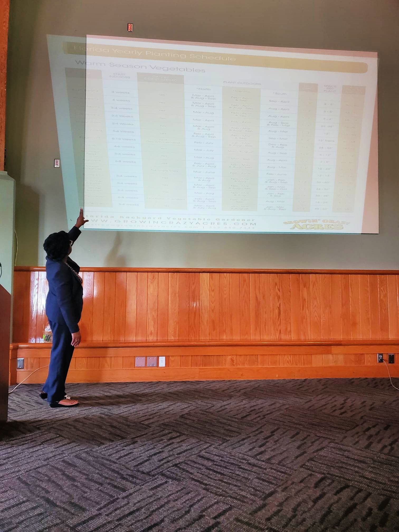 Spring 2023 Educational Meeting