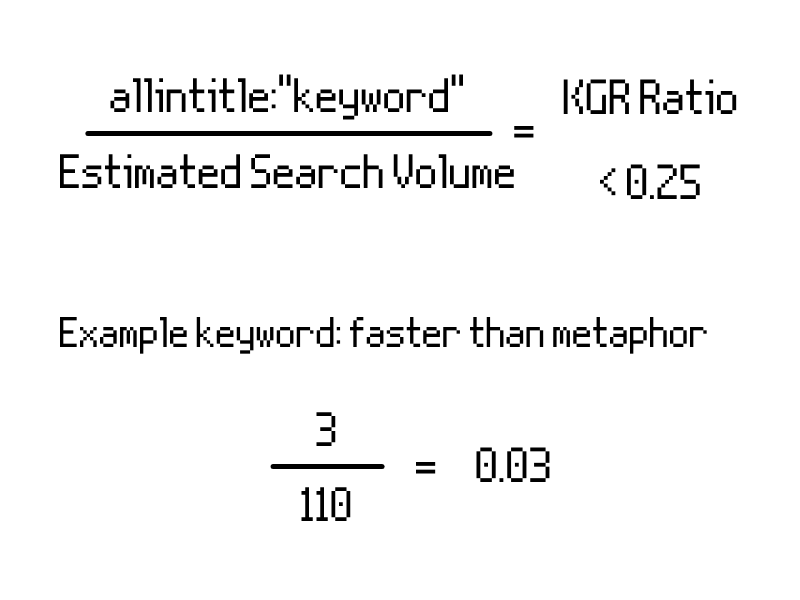 KGR keyword formula.