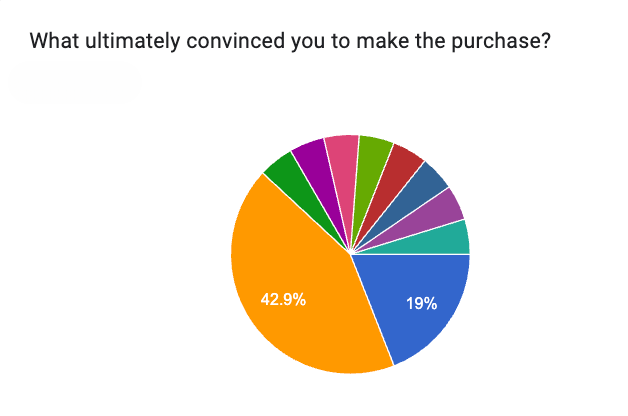 voice of customer survey response example.