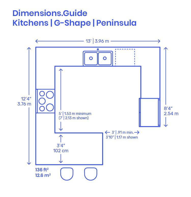 A blue and white drawing of a kitchen with measurements
