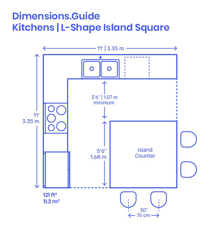 Dimensions guide kitchens l-shape island square