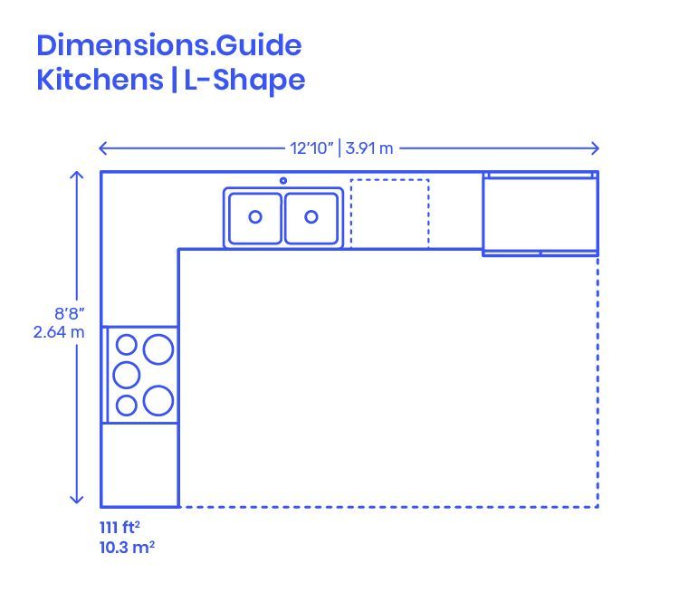 A blue and white drawing of a kitchen with measurements