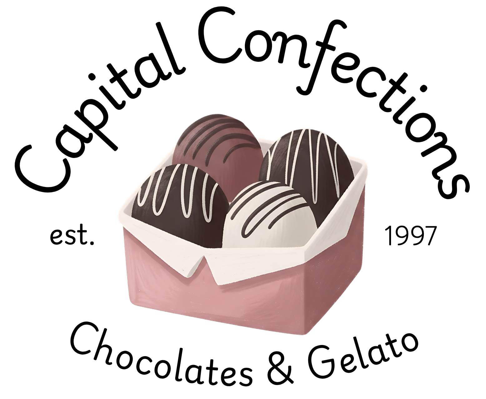 www.CapitalConfections.com (916) 973-0249