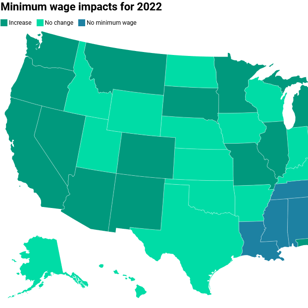 26 states will increase their minimum wage in 2022