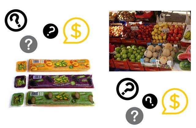 Imagen con pulpa de fruta SAS y fruta natural con interrogaciones de precio