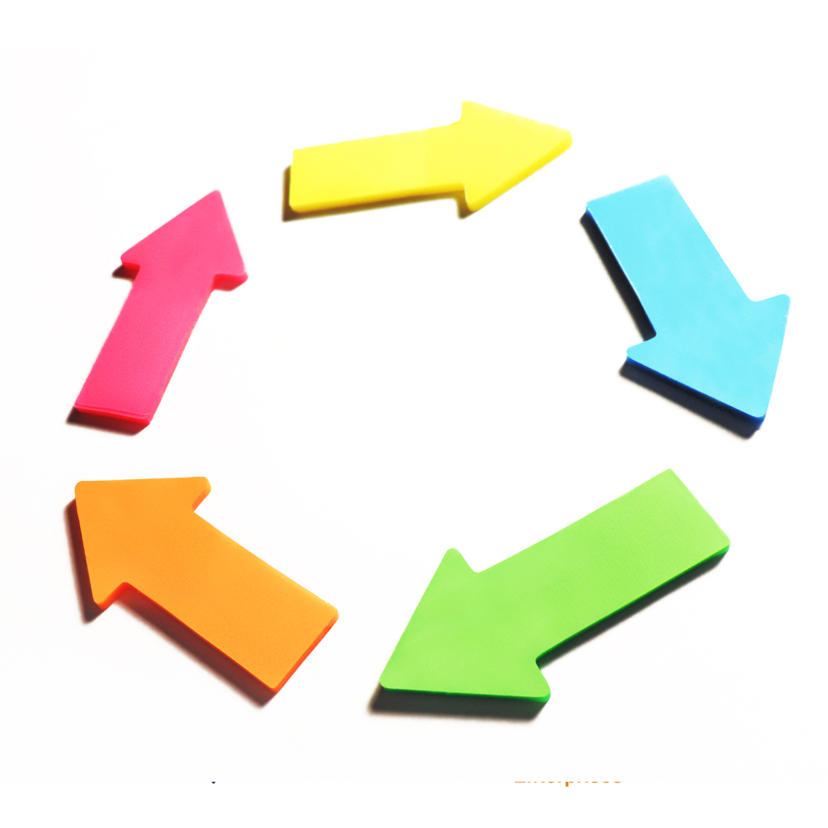 arrows in a circle indicating a cycle