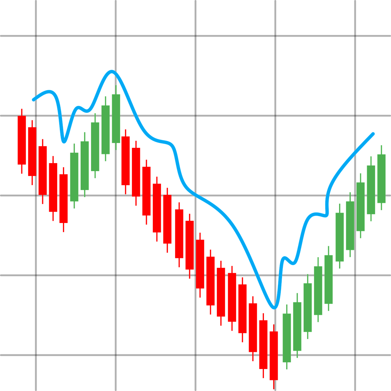 ups-and-downs-lapham-s-quarterly