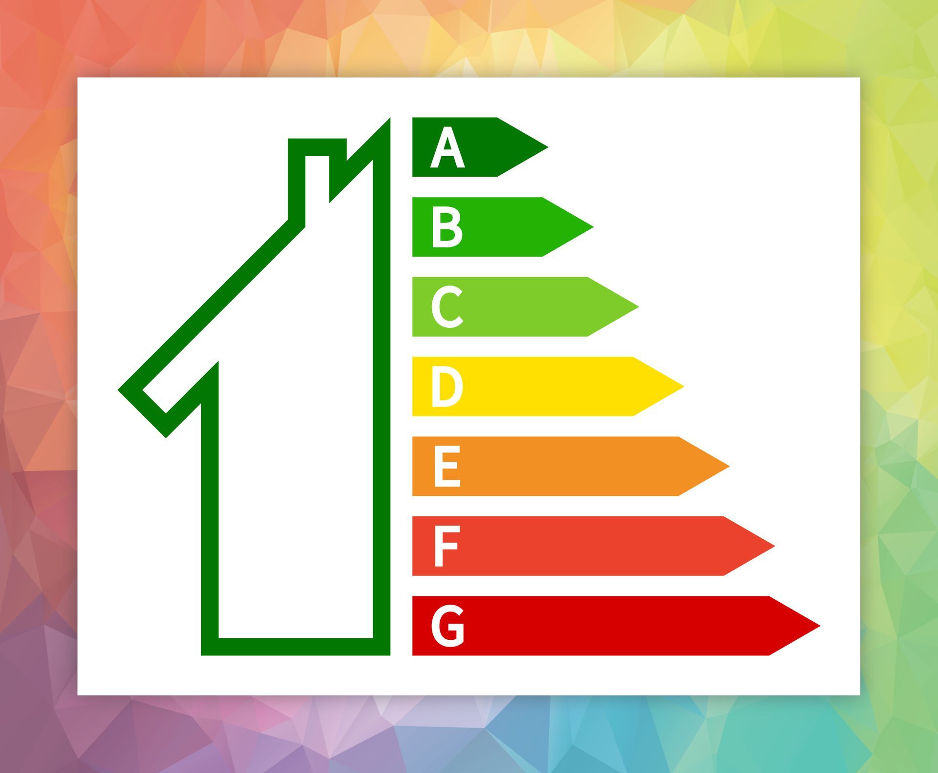 Preparing for 2025 Understanding the New EPC Regulations for Private