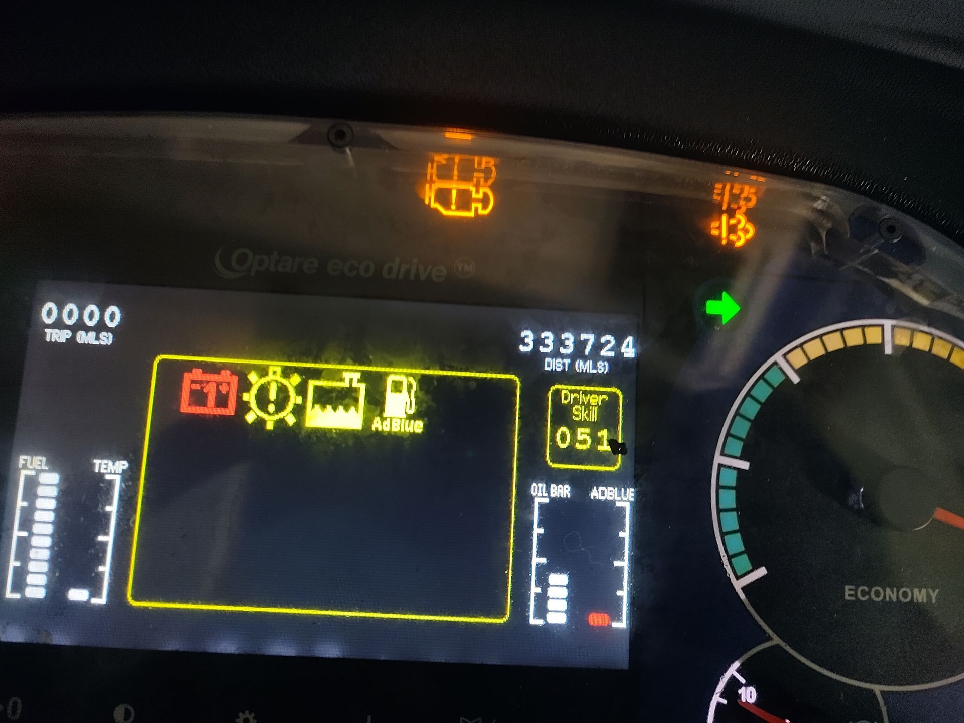 Dash displaying fault  telltales 