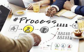 Digitalización procesos y robotización de tareas tediosas