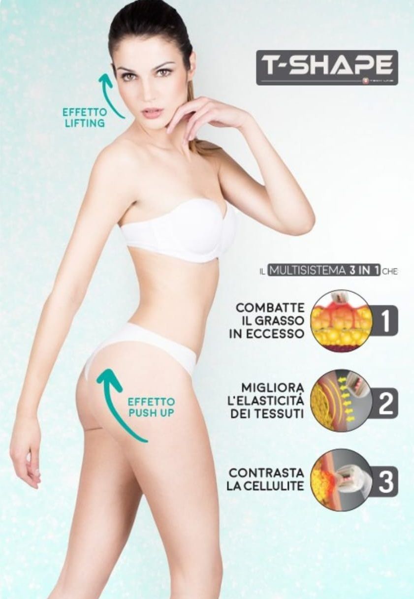 Poster promozionale per il trattamento T-Shape 3-in-1, con la silhouette di una persona, i benefici del rimodellamento corporeo e delle icone.