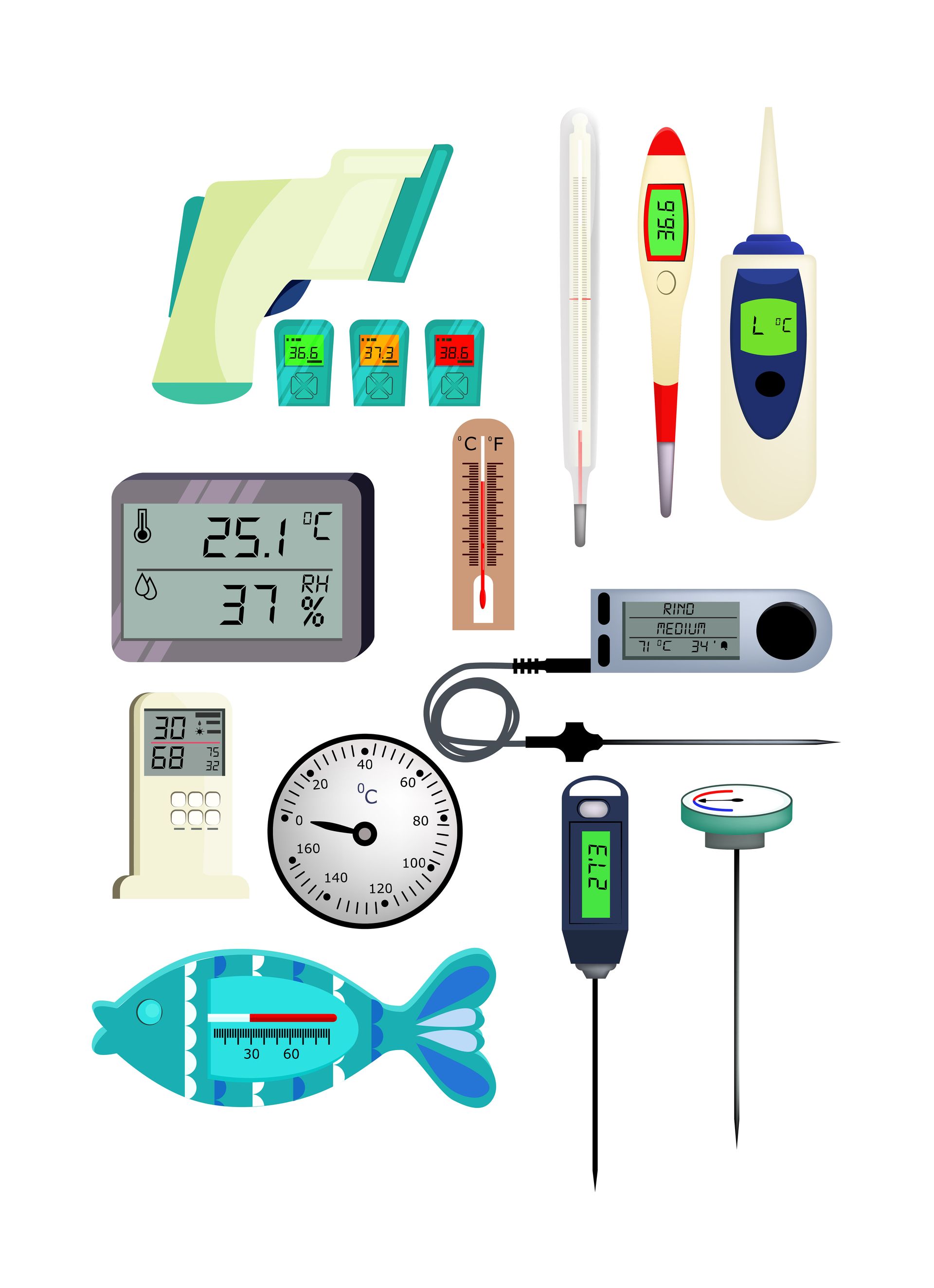 Termómetros para tu industria 