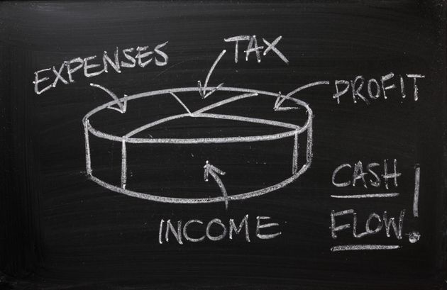 A blackboard with a pie chart showing expenses tax profit and income.
