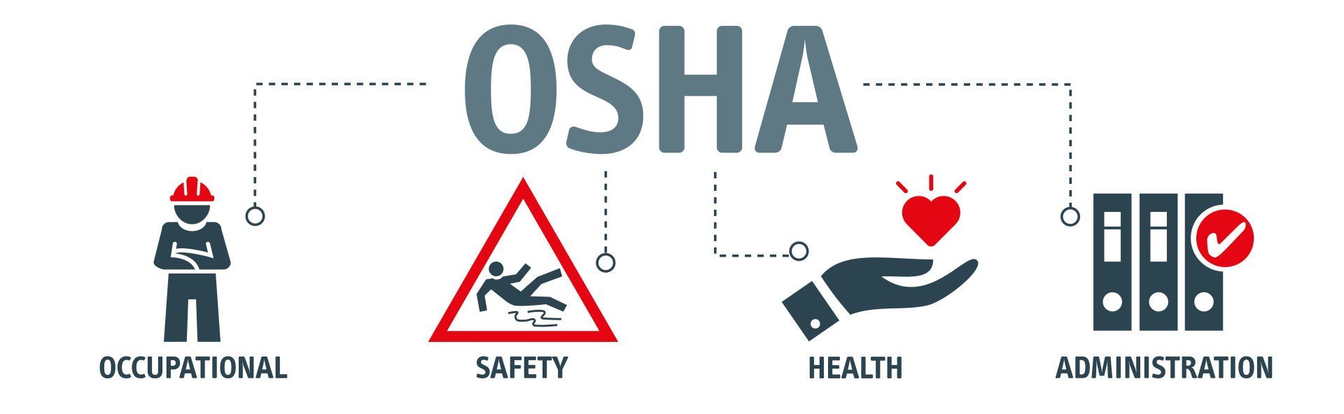 occupational safety and health adminstration graphic