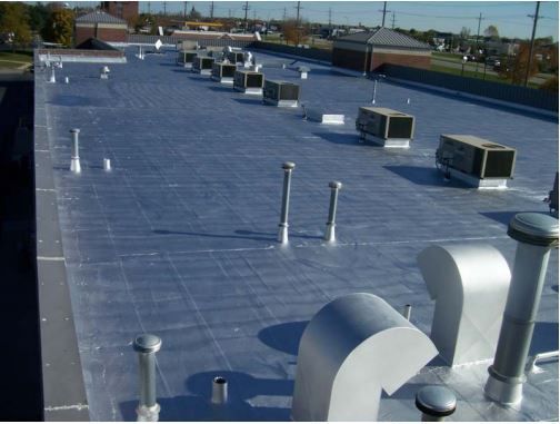 Flat commercial roof with HVAC units, vents, and a gray surface under a clear sky.