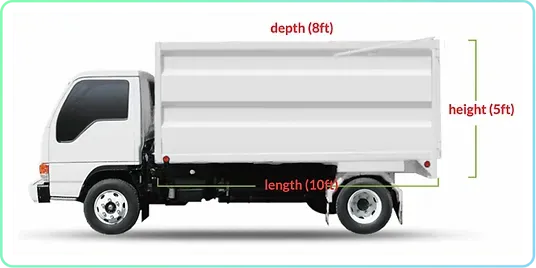 White box truck with dimensions: 10ft length, 8ft depth, 5ft height.