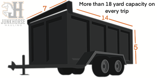 White box truck with dimensions: 10ft length, 8ft depth, 5ft height.