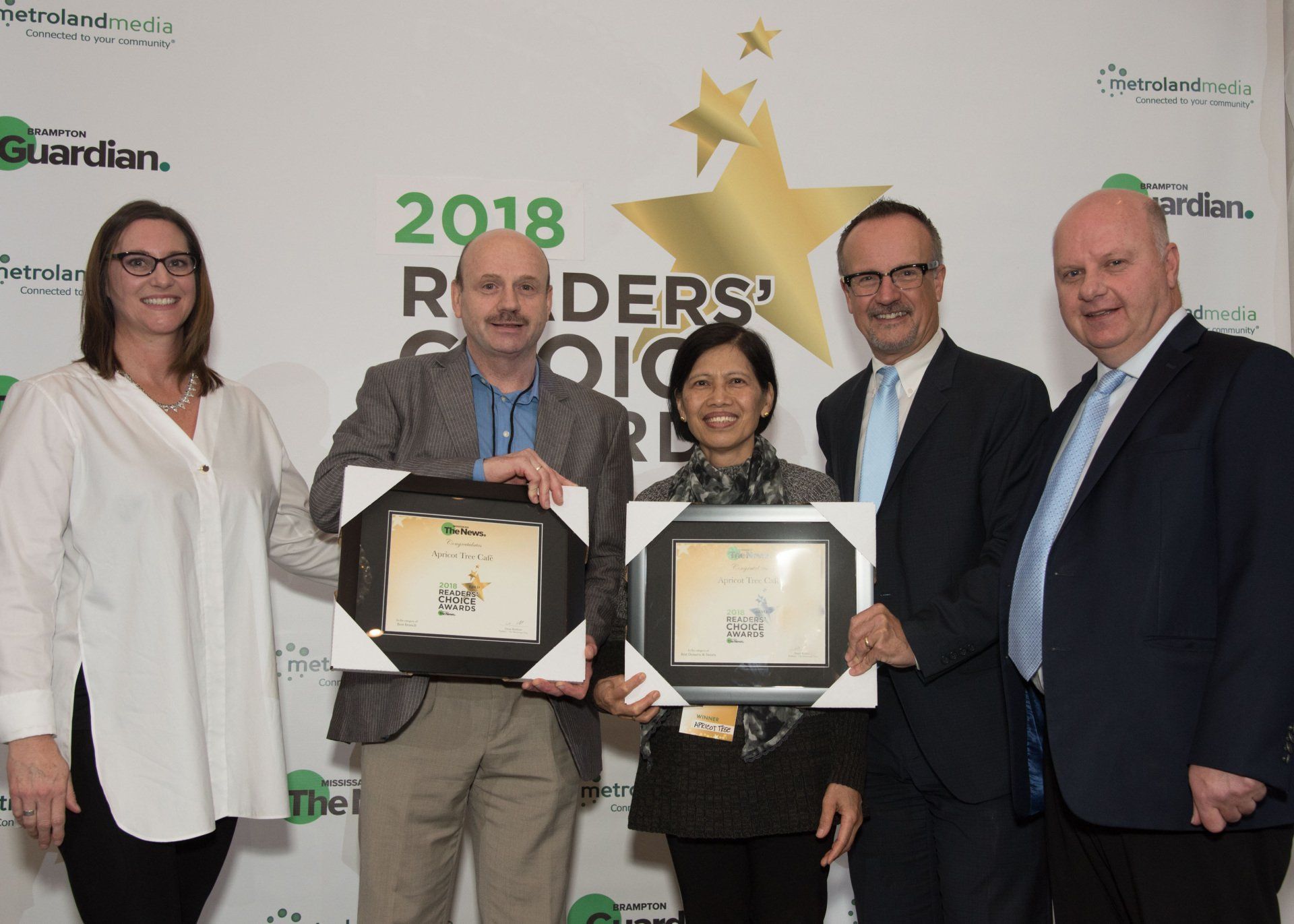 Readers choice award 2018