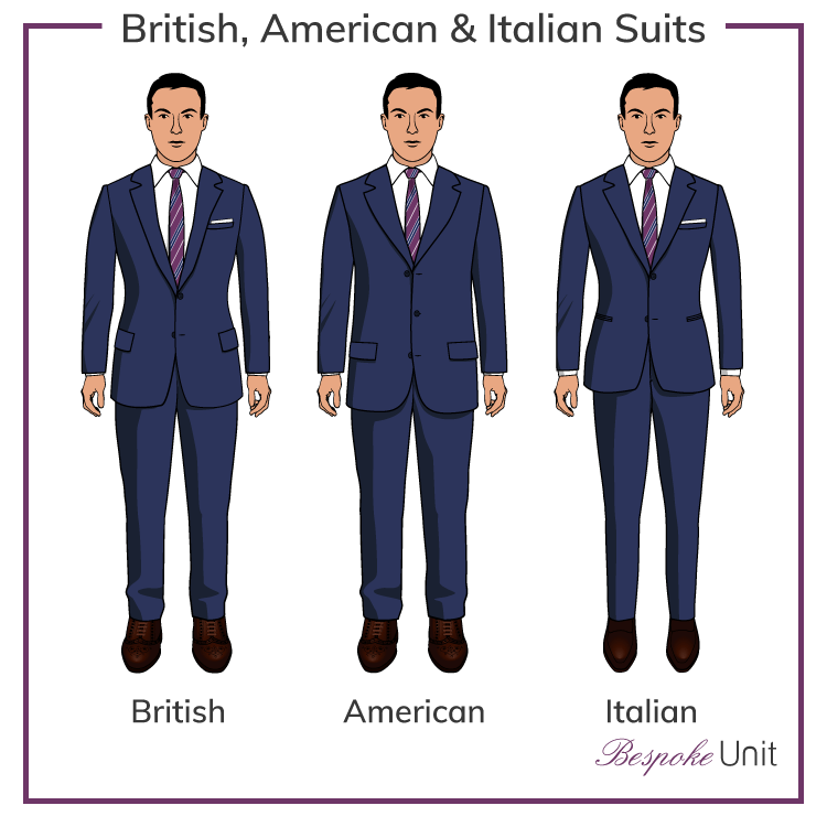 Slim Fit Vs Regular Fit Suit