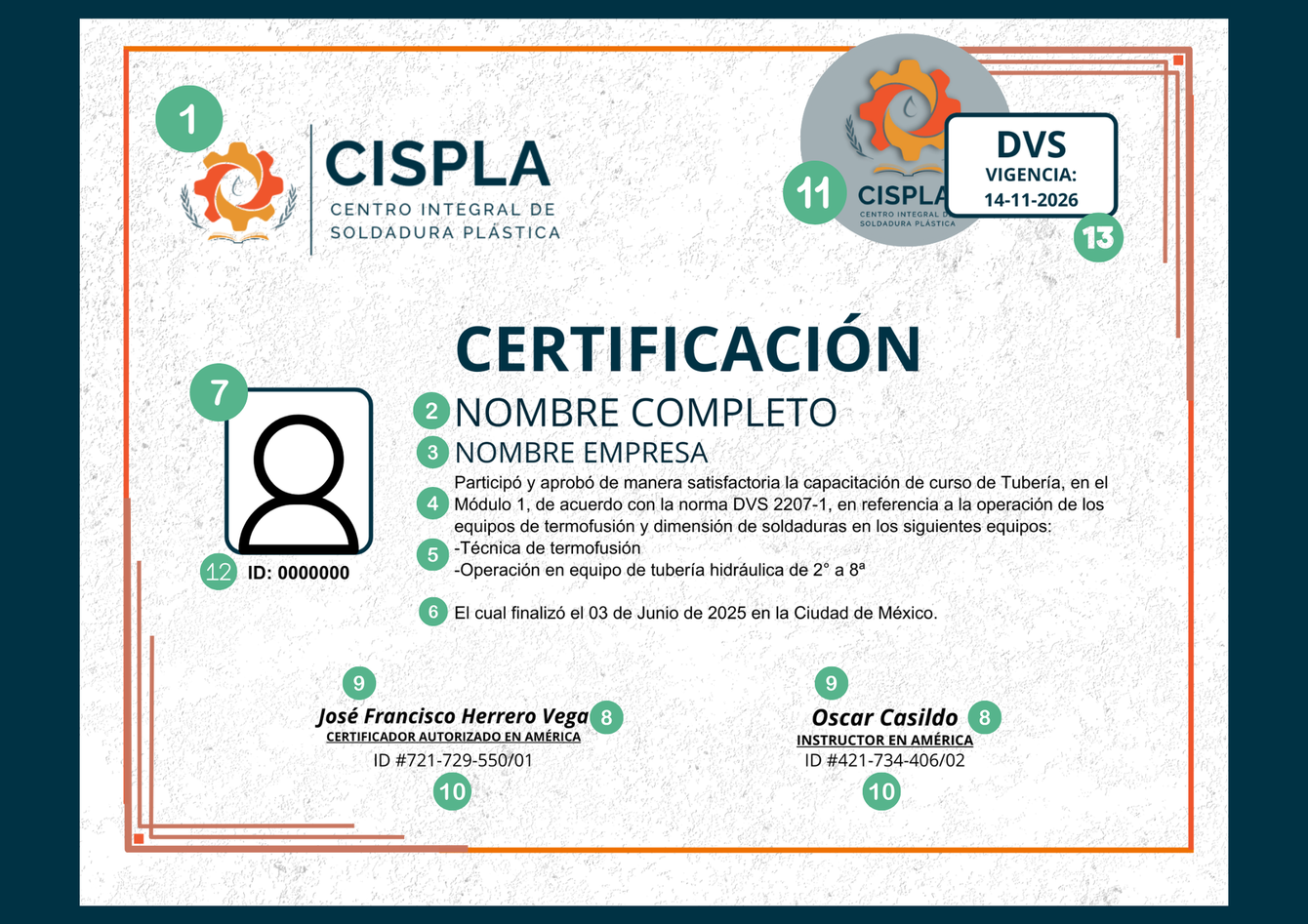 Documento de certificación con logotipo, campo para nombre y firmas.