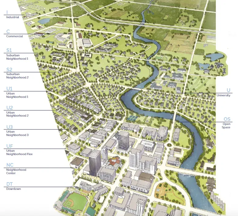 Rendering of development patterns from the core of a city to the edge.