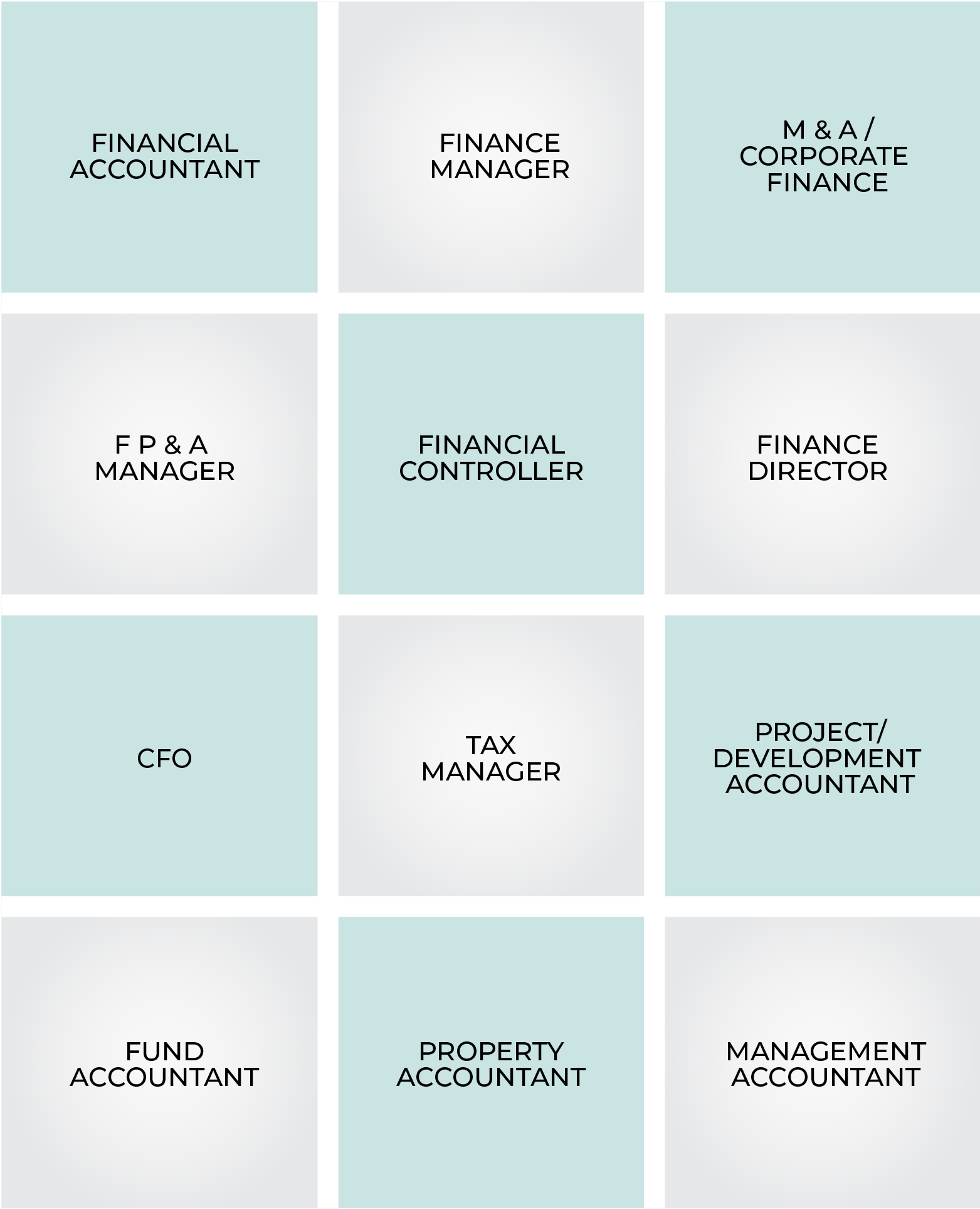 Capstone Recruitment Property and Development Recruiters. Australia's leading staffing and performance solutions for property based roles.