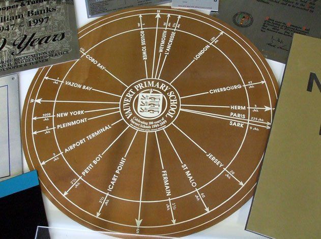 Signage and labelling services