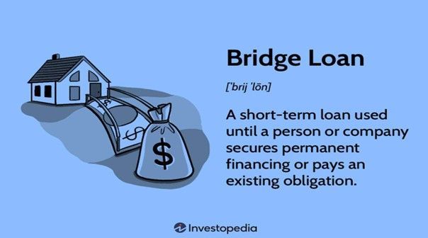 Illustration of a bridge loan concept. A house connects to a bag of money over a bridge of cash, short-term financing.