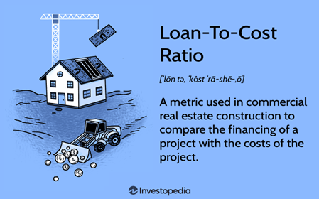 Illustration explaining Loan-to-Cost Ratio, featuring a house, construction equipment, and text.
