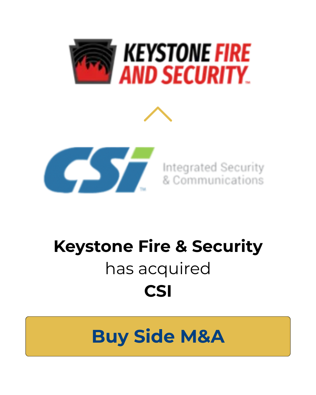 technology transaction