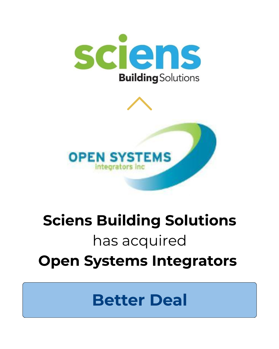 technology transaction