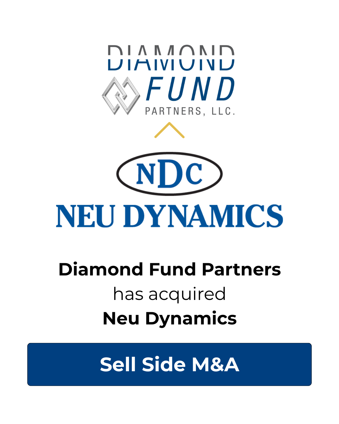 industrial,manufacturing transaction