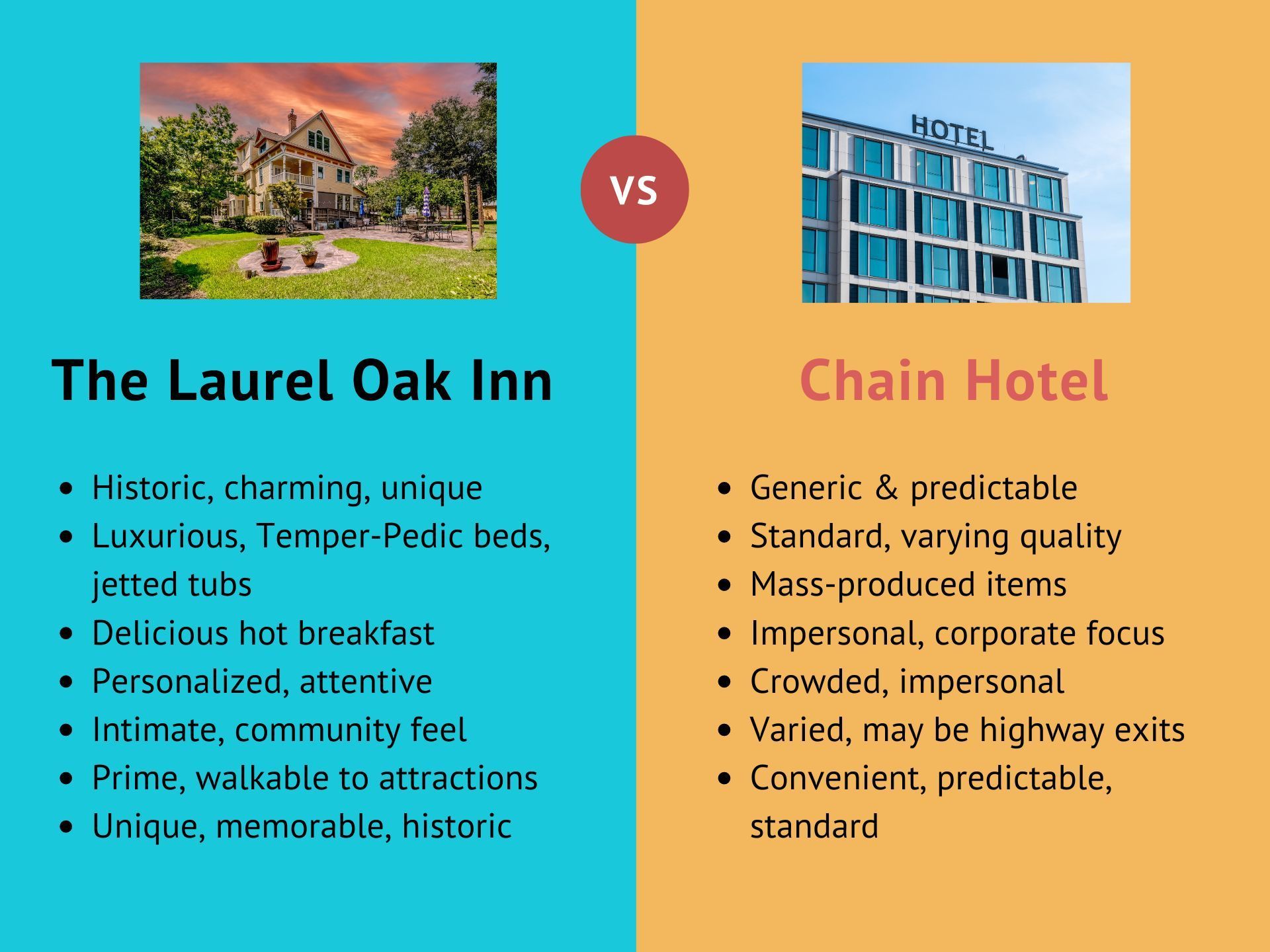 Stay at the Laurel Oak Inn instead of the Hyatt, Hilton, Hampton Inn Downtown Gainesville, FL