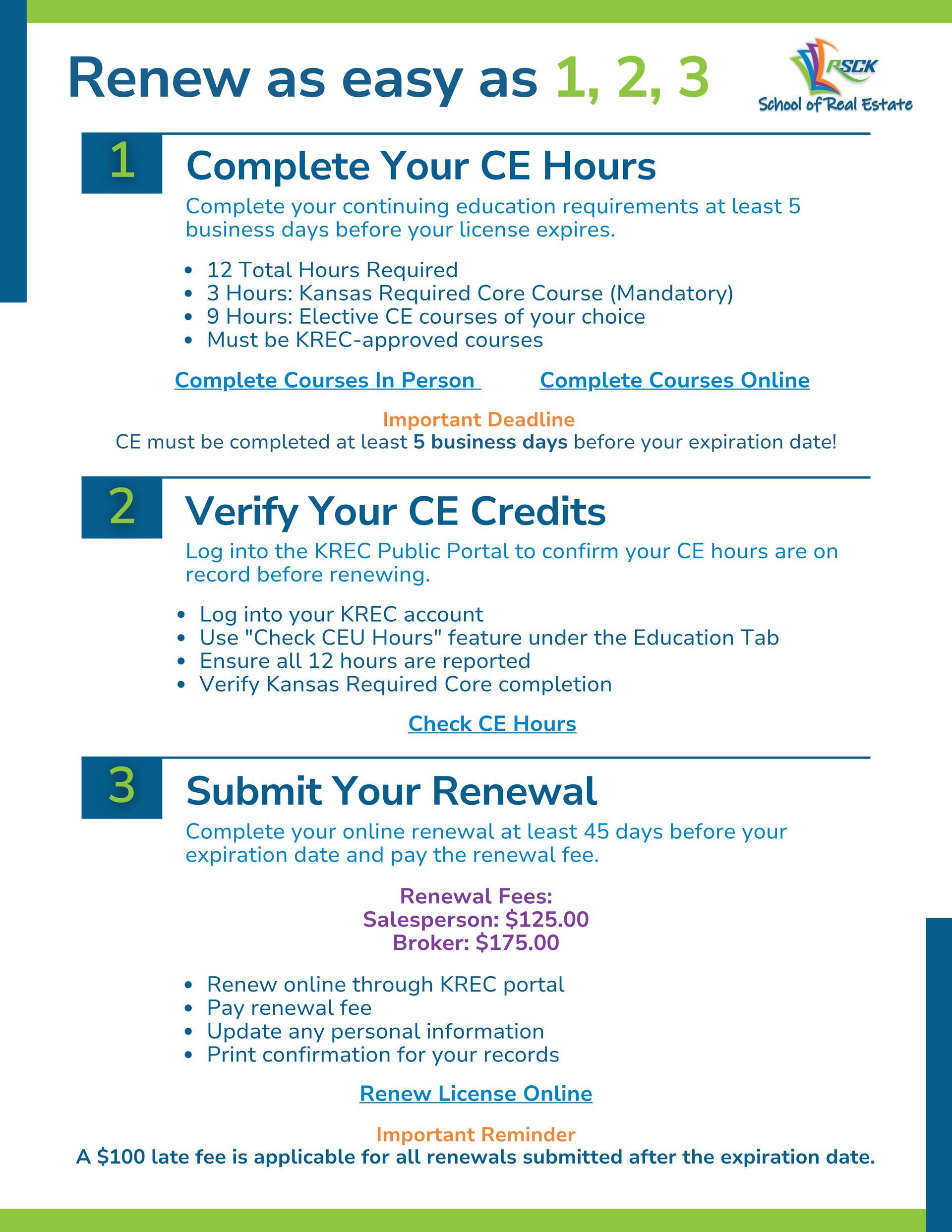 A guide for license renewal in three steps: complete CE hours, verify credits, and submit the renewal online.