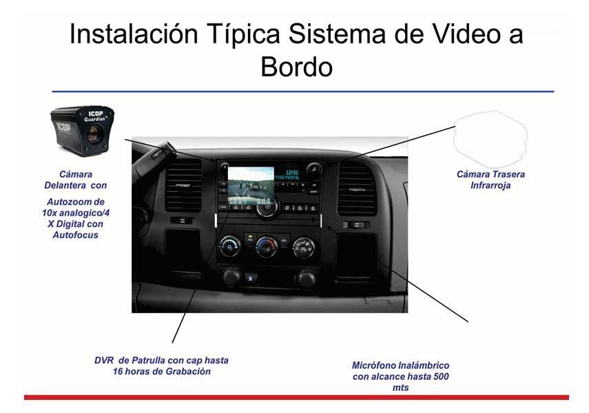 Crespo Uniformes y Artículos de Seguridad - sistemas de video a bordo