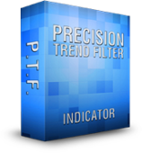A blue box that says precision trend filter indicator