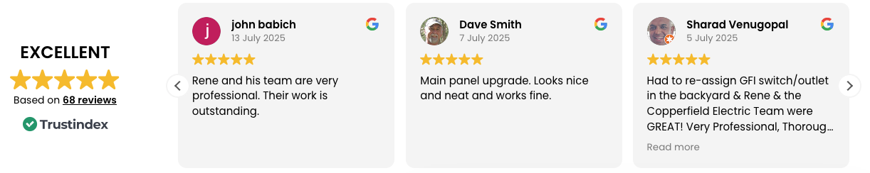 Customer reviews, 