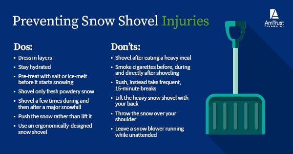 infographic on how to prevent snow shoveling injuries